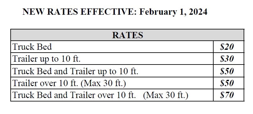 Citizen collection station rates