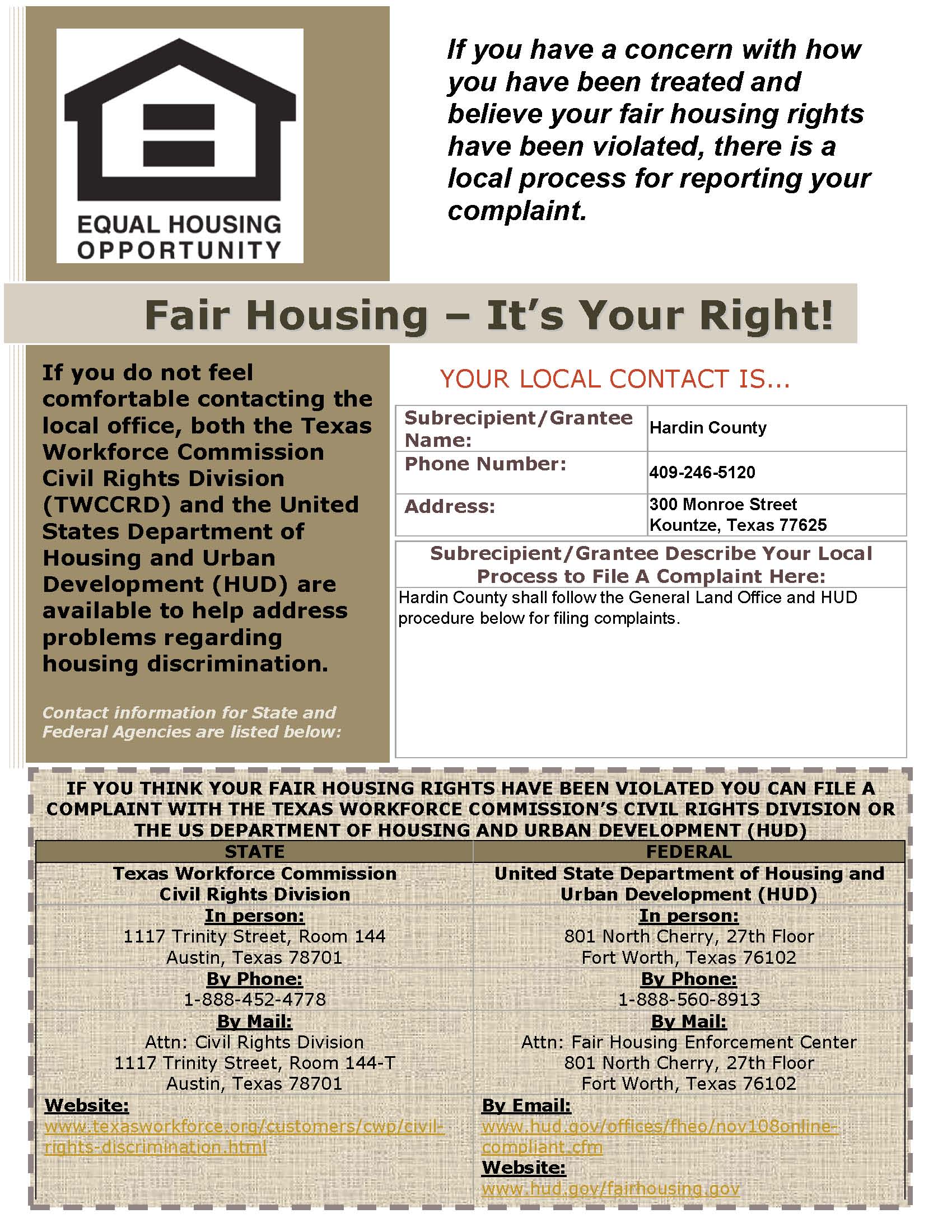 Process for reporting violation of fair housing rights